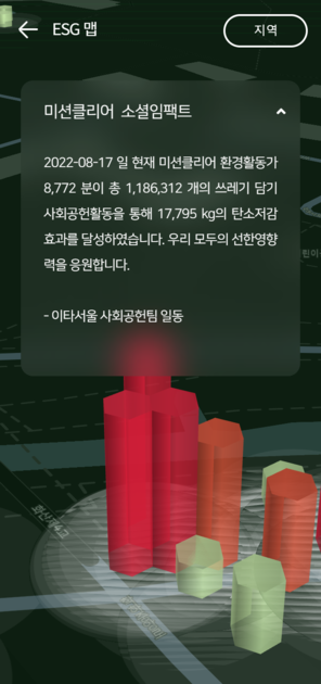 [ESG] 조직문화의 토대를 만드는 실천적 참여 수단
